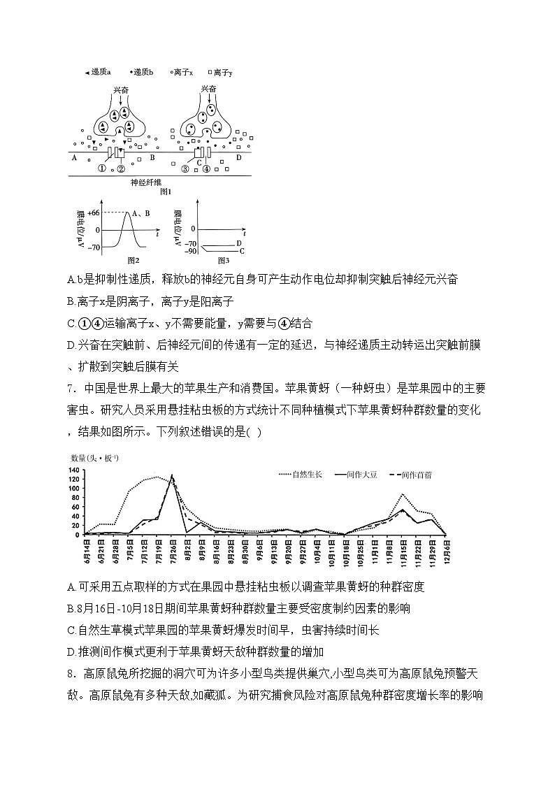 福建省福州第三中学2024届高三下学期第十六次检测（三模）生物试卷(含答案)03