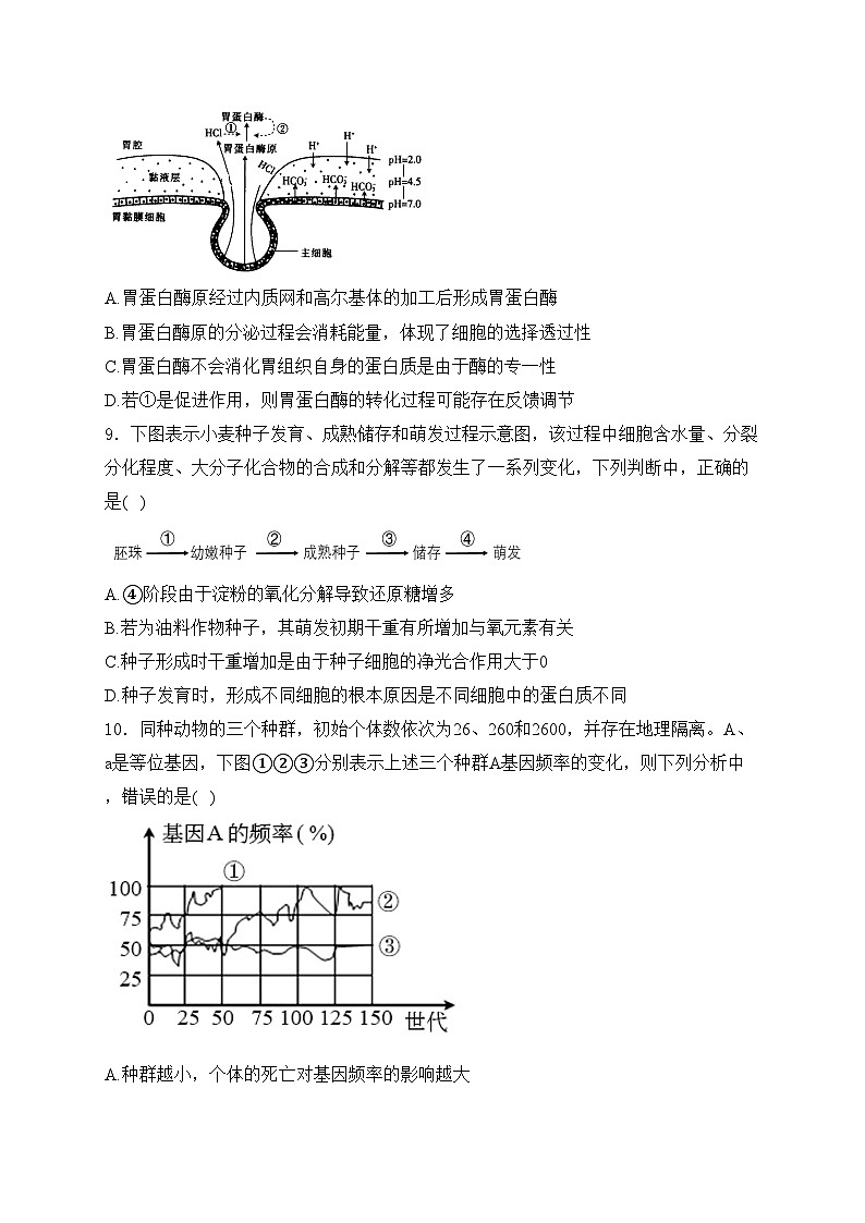 湖北省沙市中学2024届高三下学期5月模拟预测生物试卷(含答案)03