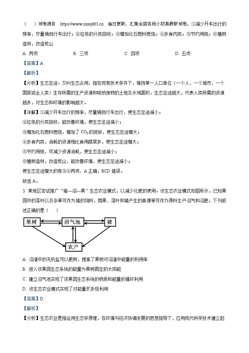 15，江西省部分学校2023-2024学年高二下学期4月期中生物试题02