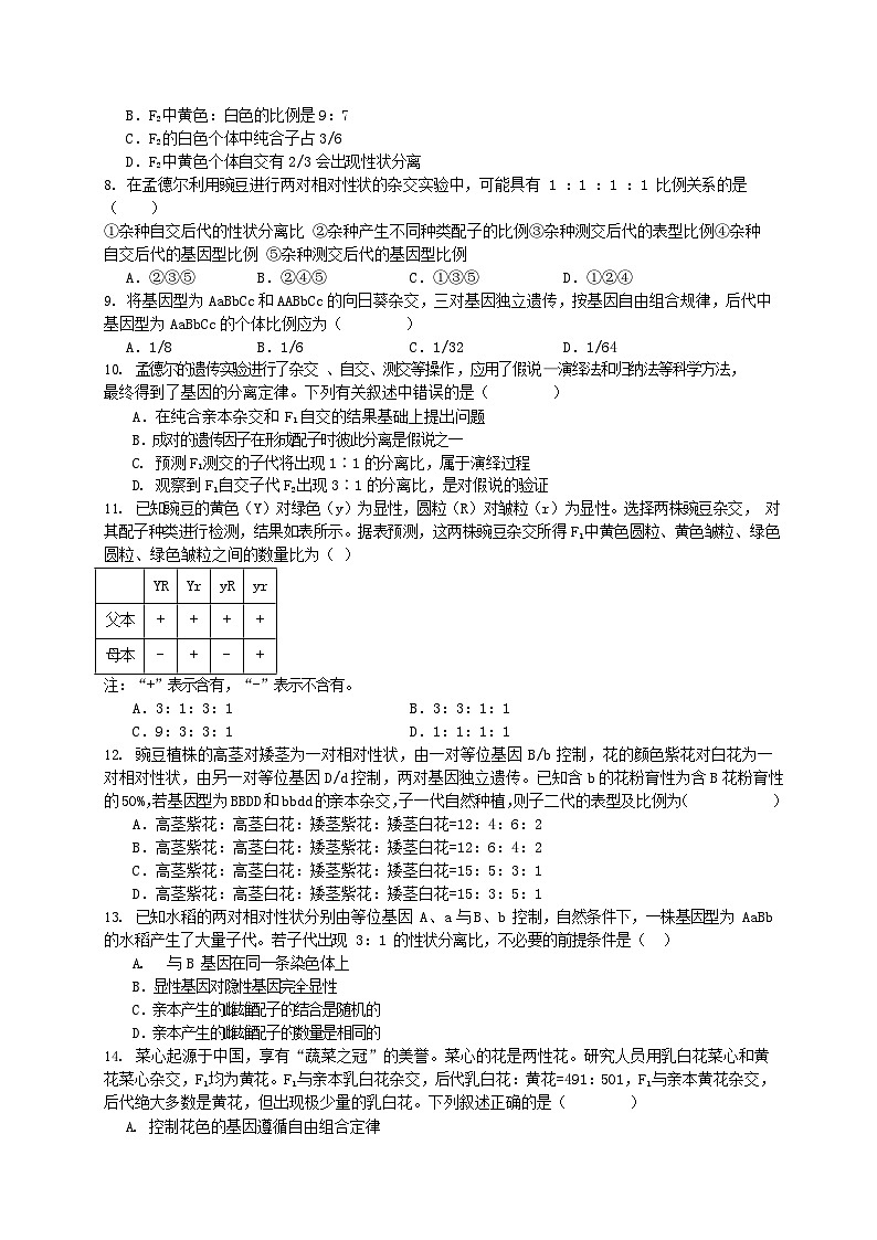 四川省成都市成华区某校2023-2024学年高一下学期期中考试生物试题02