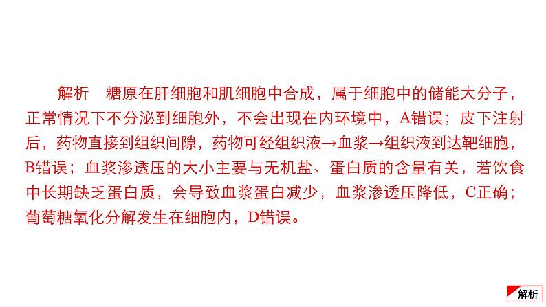 2024届高考生物考前冲刺提升练专项2选择题12个命题点8内环境与稳态、免疫调节课件03