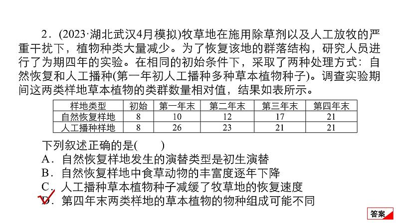 2024届高考生物考前冲刺提升练专项2选择题12个命题点11种群、群落和生态系统课件04