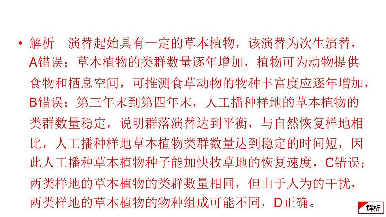 2024届高考生物考前冲刺提升练专项2选择题12个命题点11种群、群落和生态系统课件05