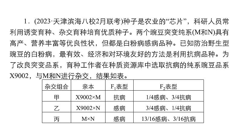 2024届高考生物考前冲刺提升练专项3非选择题5大命题点2遗传定律的应用与分析课件第2页