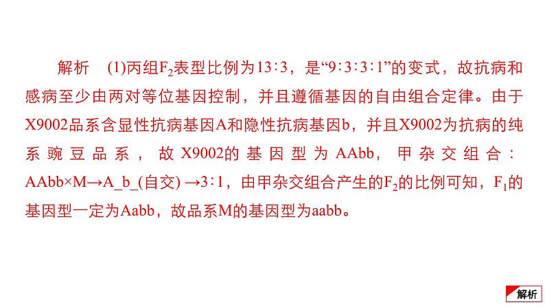 2024届高考生物考前冲刺提升练专项3非选择题5大命题点2遗传定律的应用与分析课件第4页