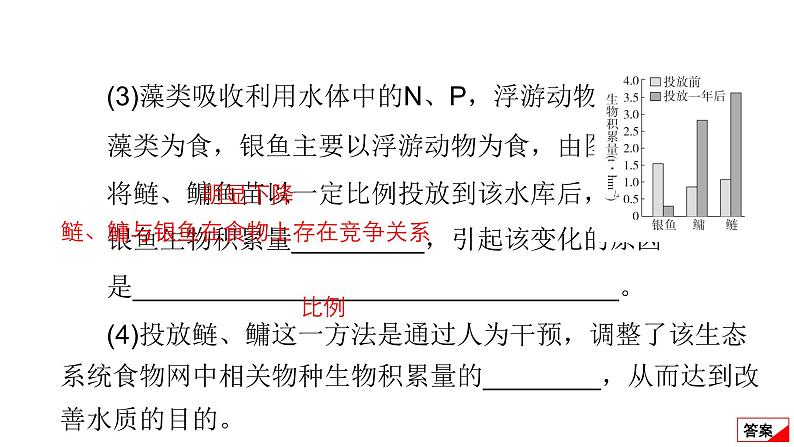 2024届高考生物考前冲刺提升练专项3非选择题5大命题点4生物与环境课件06