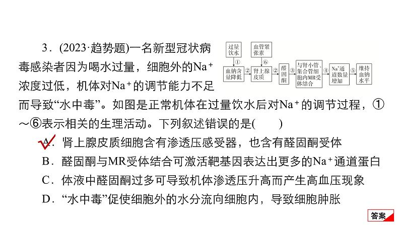 2024届高考生物考前冲刺专题训练6稳态与调节（二）课件08