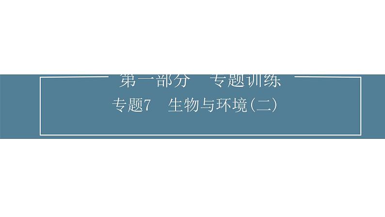 2024届高考生物考前冲刺专题训练7生物与环境（二）课件第1页