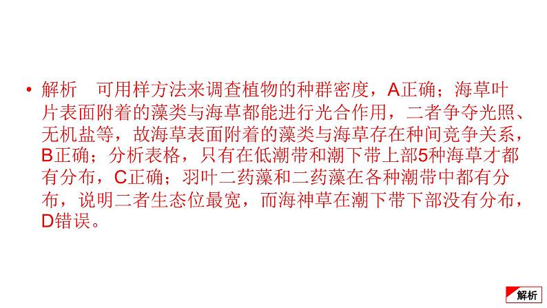 2024届高考生物考前冲刺专题训练7生物与环境（二）课件第6页