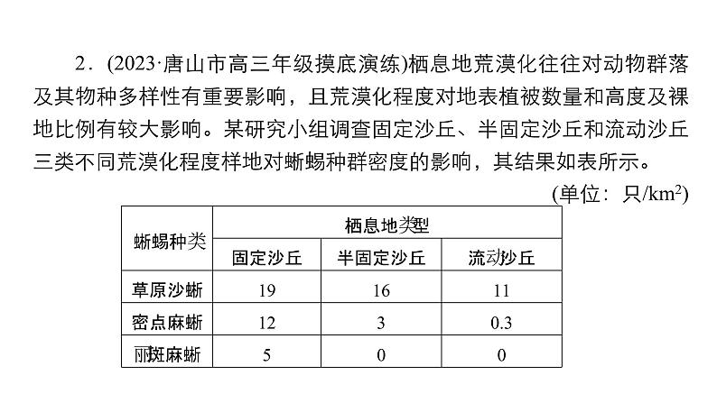 2024届高考生物考前冲刺专题训练7生物与环境（二）课件第7页