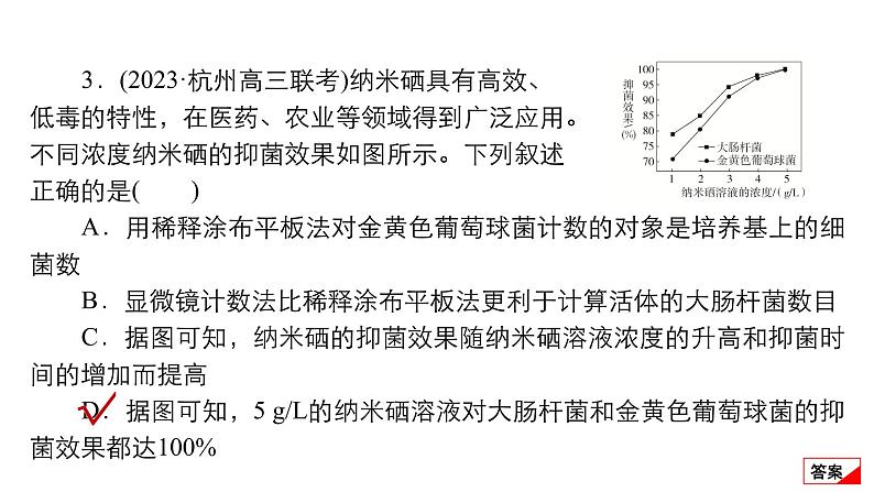 2024届高考生物考前冲刺专题训练8生物技术与工程（一）课件第7页