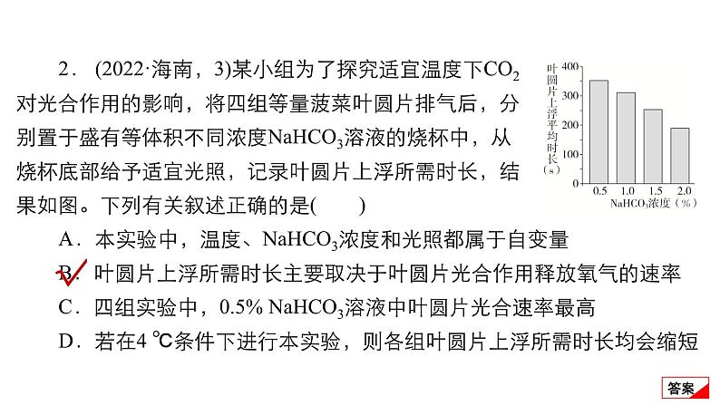 2024届高考生物考前冲刺专题训练9实验与探究课件第6页