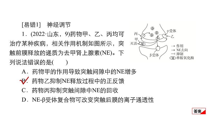 2024届高考生物考前冲刺易错训练3稳态与调节模块生物与环境模块课件第2页