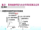 2024届高考生物考前冲刺素能提升2代谢微专题3影响细胞呼吸和光合作用的因素课件