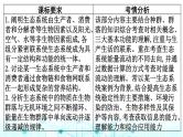 2024届高考生物考前冲刺素能提升5生态微专题2生态系统和环境保护课件