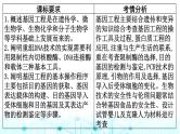 2024届高考生物考前冲刺素能提升6生物技术与工程微专题3基因工程及生物技术的安全性与伦理问题课件
