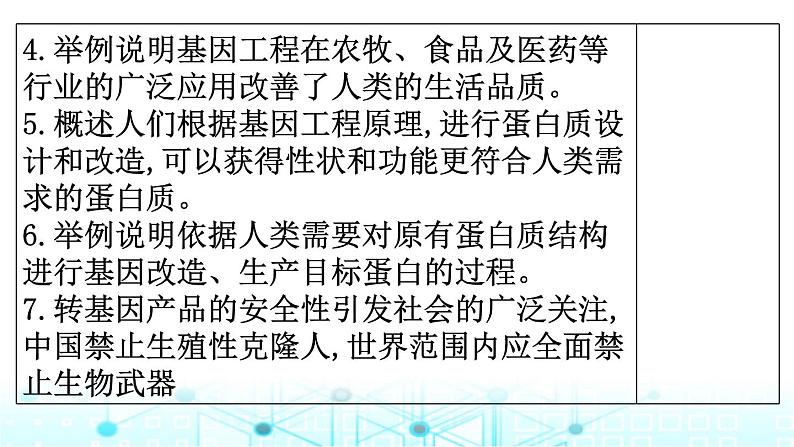 2024届高考生物考前冲刺素能提升6生物技术与工程微专题3基因工程及生物技术的安全性与伦理问题课件03