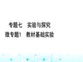 2024届高考生物考前冲刺素能提升7实验与探究微专题1教材基础实验课件