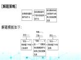 2024届高考生物考前冲刺增分指导易错点1“原因”“依据”类答题的逻辑关系不清课件