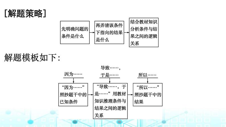 2024届高考生物考前冲刺增分指导易错点1“原因”“依据”类答题的逻辑关系不清课件第4页