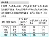 2024届高考生物考前冲刺增分指导易错点1“原因”“依据”类答题的逻辑关系不清课件