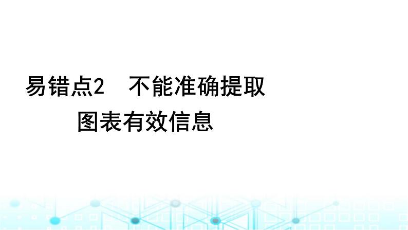 2024届高考生物考前冲刺增分指导易错点2不能准确提取图表有效信息课件第1页