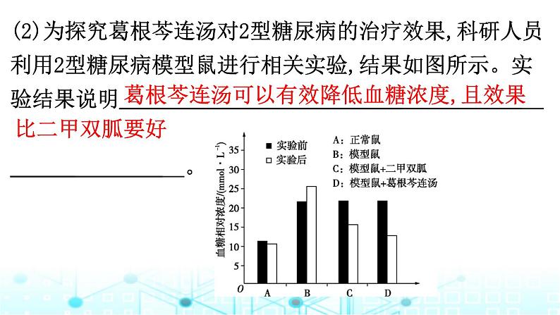 2024届高考生物考前冲刺增分指导易错点3实验思路书写无思路课件第7页