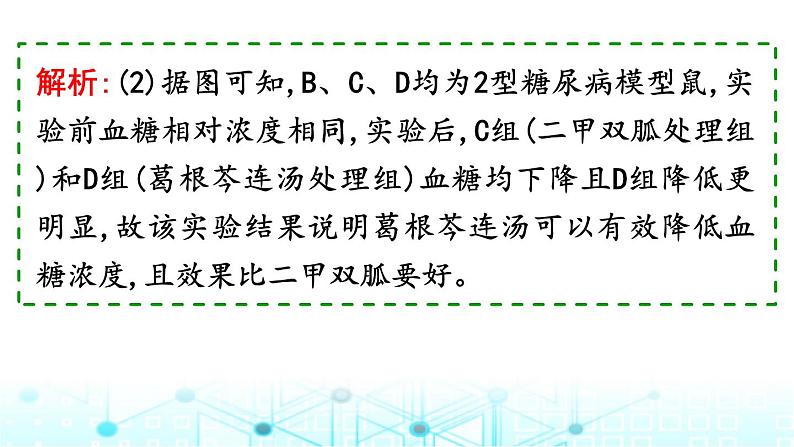 2024届高考生物考前冲刺增分指导易错点3实验思路书写无思路课件第8页