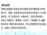 2024届高考生物考前冲刺增分指导易错点4复杂情境题答题无思路课件