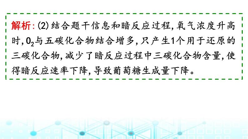 2024届高考生物考前冲刺增分指导易错点4复杂情境题答题无思路课件第7页