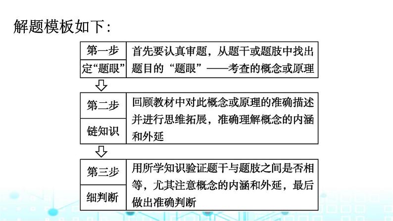 2024届高考生物考前冲刺增分指导易错点5长句应答内容不完整课件第4页