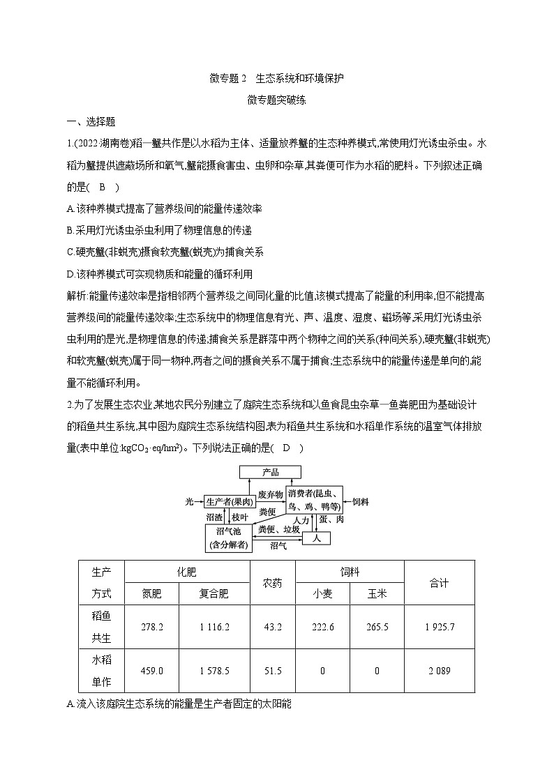 2024届高考生物考前冲刺素能提升突破练5生态微专题2生态系统和环境保护含答案01