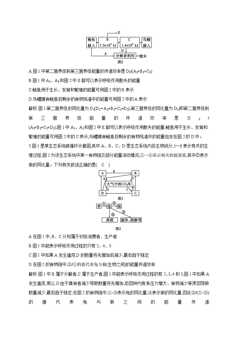 2024届高考生物考前冲刺素能提升突破练5生态微专题2生态系统和环境保护含答案03