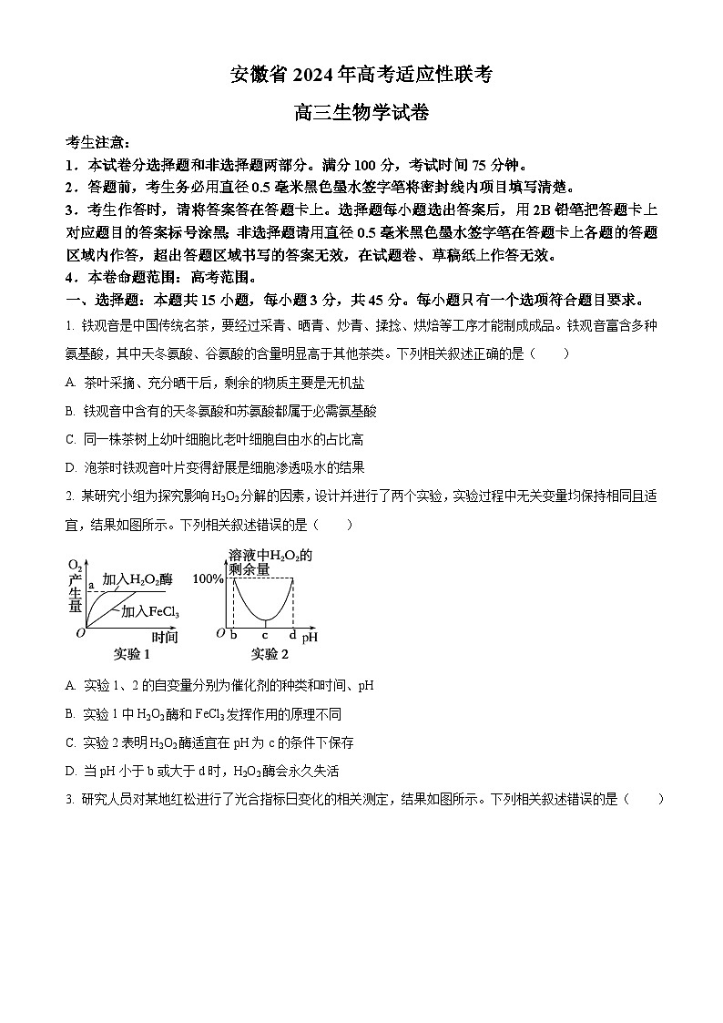 2024届安徽省合肥市高三下学期适应性联考生物试题（原卷版）第1页