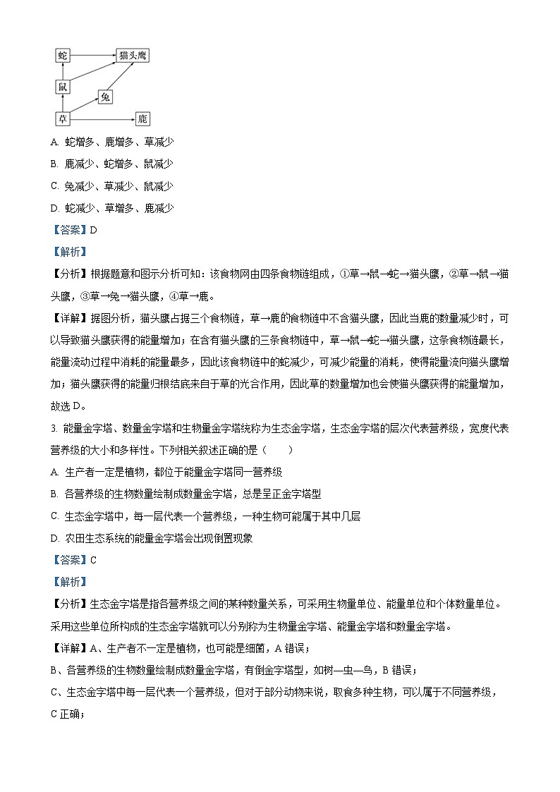 甘肃省酒泉市四校联考2023-2024学年高二下学期5月期中生物试题（原卷版+解析版）02