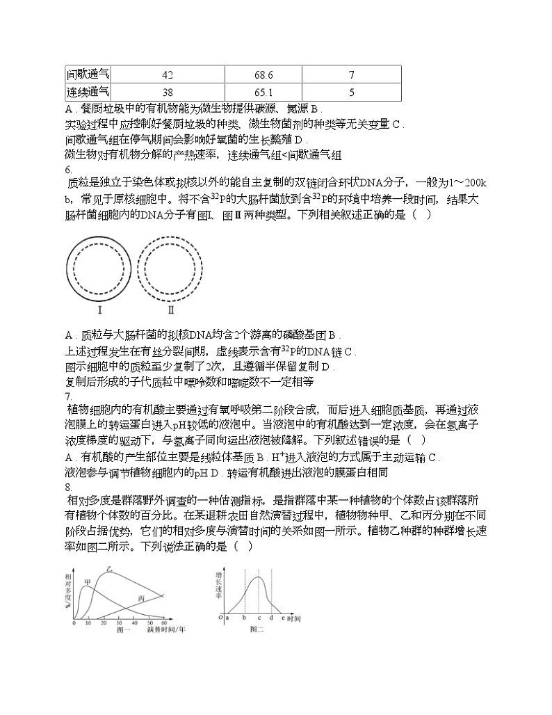 广西壮族自治区部分学校2024届高三下学期生物学模拟考试试卷第2页