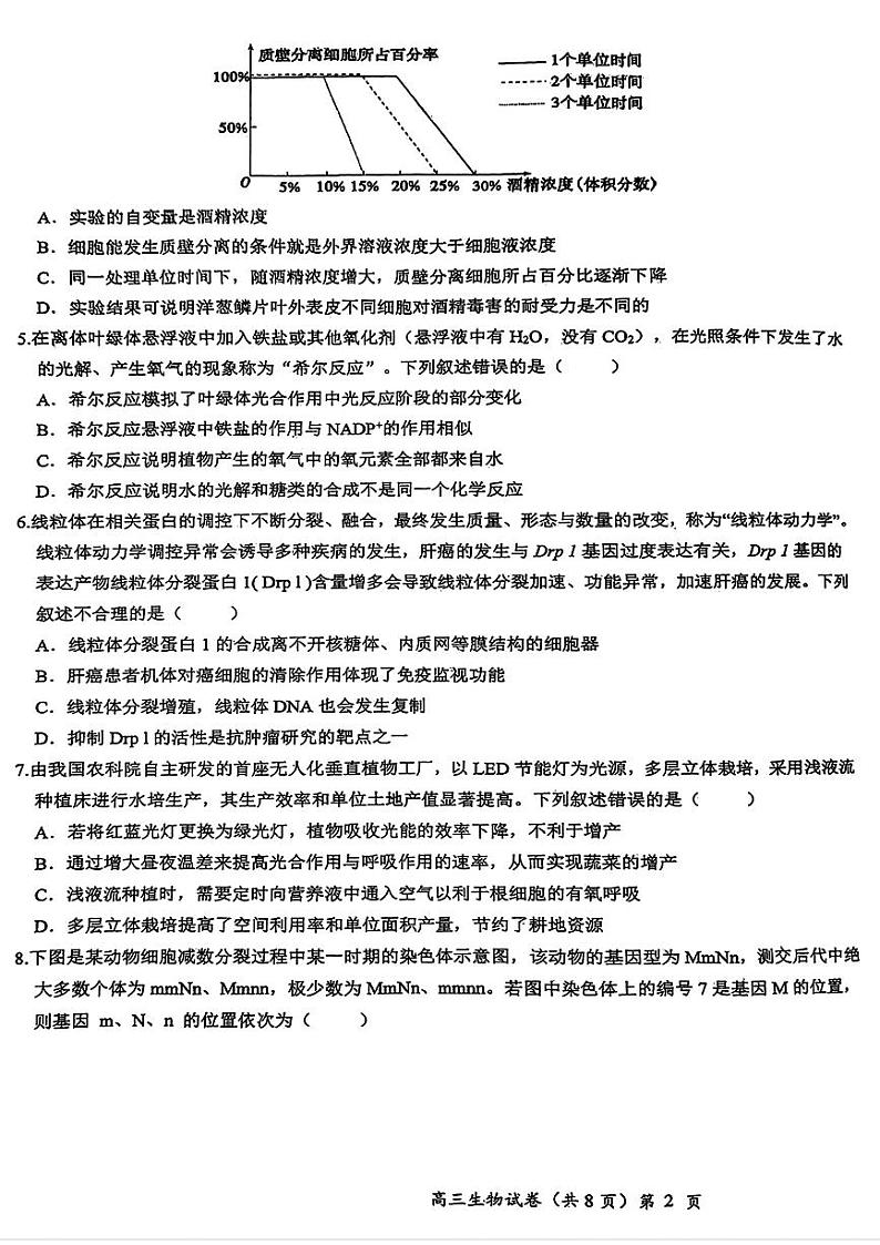 2024届安徽省华大新高考联盟合肥一中等校高三下学期三模联考生物试题第2页