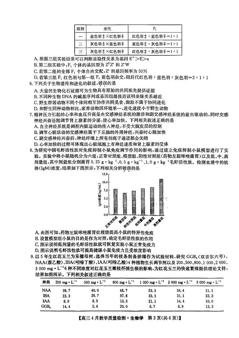江西省九师大联考2024年高三4月（二模）生物试题第2页