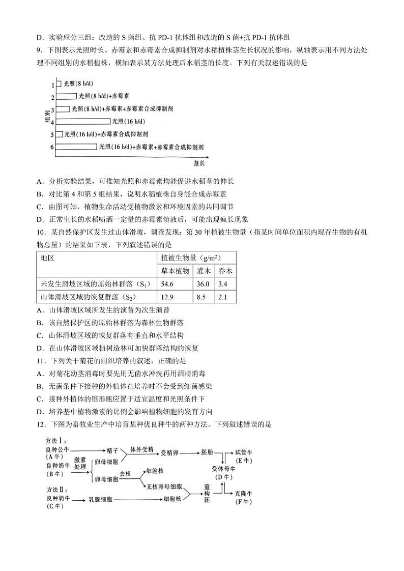 江西稳派2023-2024学年高三二轮复习验收考试生物03