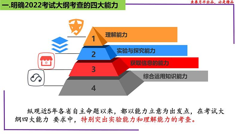 精讲12 科学方法：控制变量和设计对照实验-【备战一轮】最新高考生物一轮复习名师精讲课件第6页