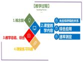 精讲20 光合作用4（光合作用与呼吸作用）-【备战一轮】最新高考生物一轮复习名师精讲课件
