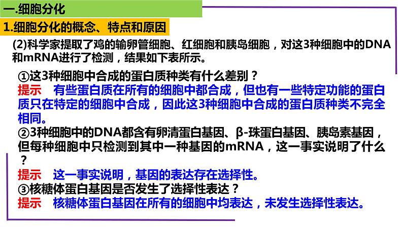 精讲25 细胞的分化、衰老、死亡-【备战一轮】最新高考生物一轮复习名师精讲课件08