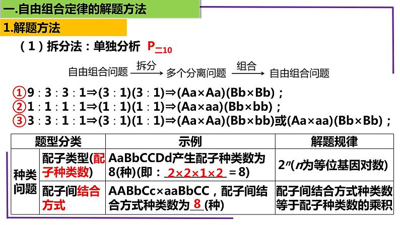 精讲33 自由组合定律的题型（第1课时）-【备战一轮】最新高考生物一轮复习名师精讲课件07