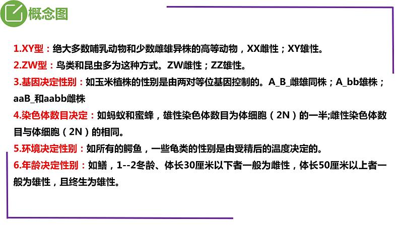 精讲38 性别决定的类型-【备战一轮】最新高考生物一轮复习名师精讲课件05