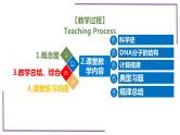 精讲40 DNA分子的结构-【备战一轮】最新高考生物一轮复习名师精讲课件