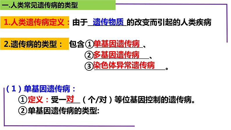 精讲47 人类遗传病-【备战一轮】最新高考生物一轮复习名师精讲课件第6页