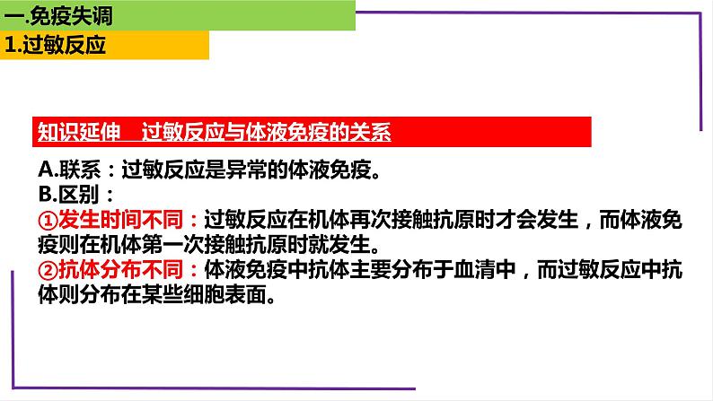 精讲60 免疫失调和免疫学的应用-【备战一轮】最新高考生物一轮复习名师精讲课件06