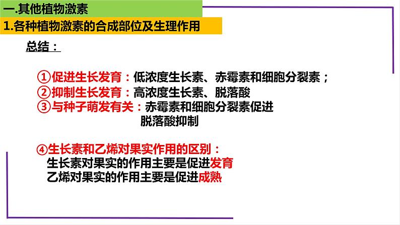 精讲63 其他植物激素和环境因素参与调节植物的生命活动-【备战一轮】最新高考生物一轮复习名师精讲课件07
