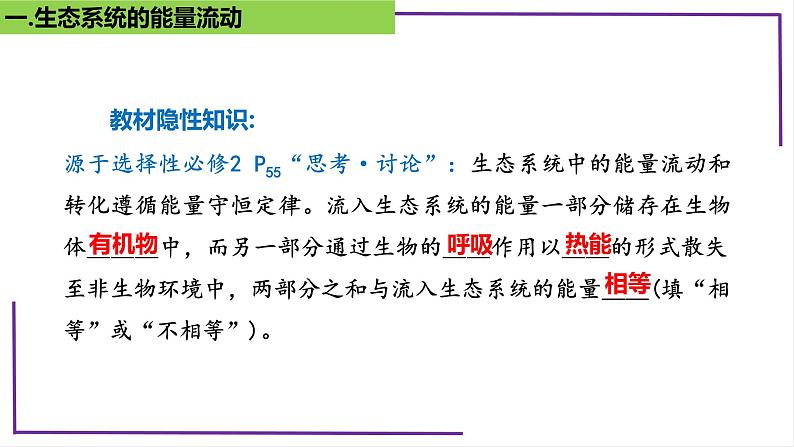 精讲71 生态系统的能量流动-【备战一轮】最新高考生物一轮复习名师精讲课件第7页