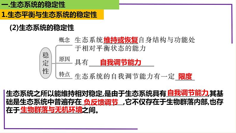 精讲73 生态系统的稳定性-【备战一轮】最新高考生物一轮复习名师精讲课件07